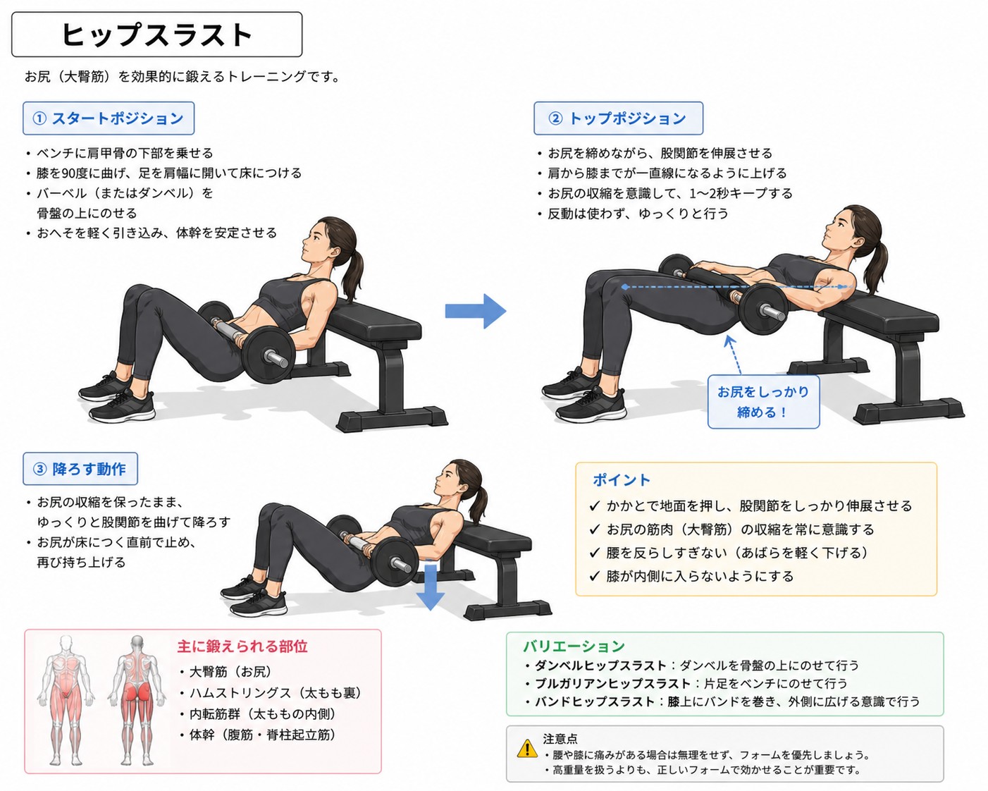 ヒップスラストのやり方