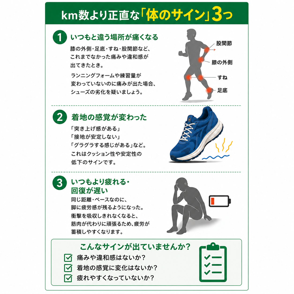km数より正直な体のサイン3つ