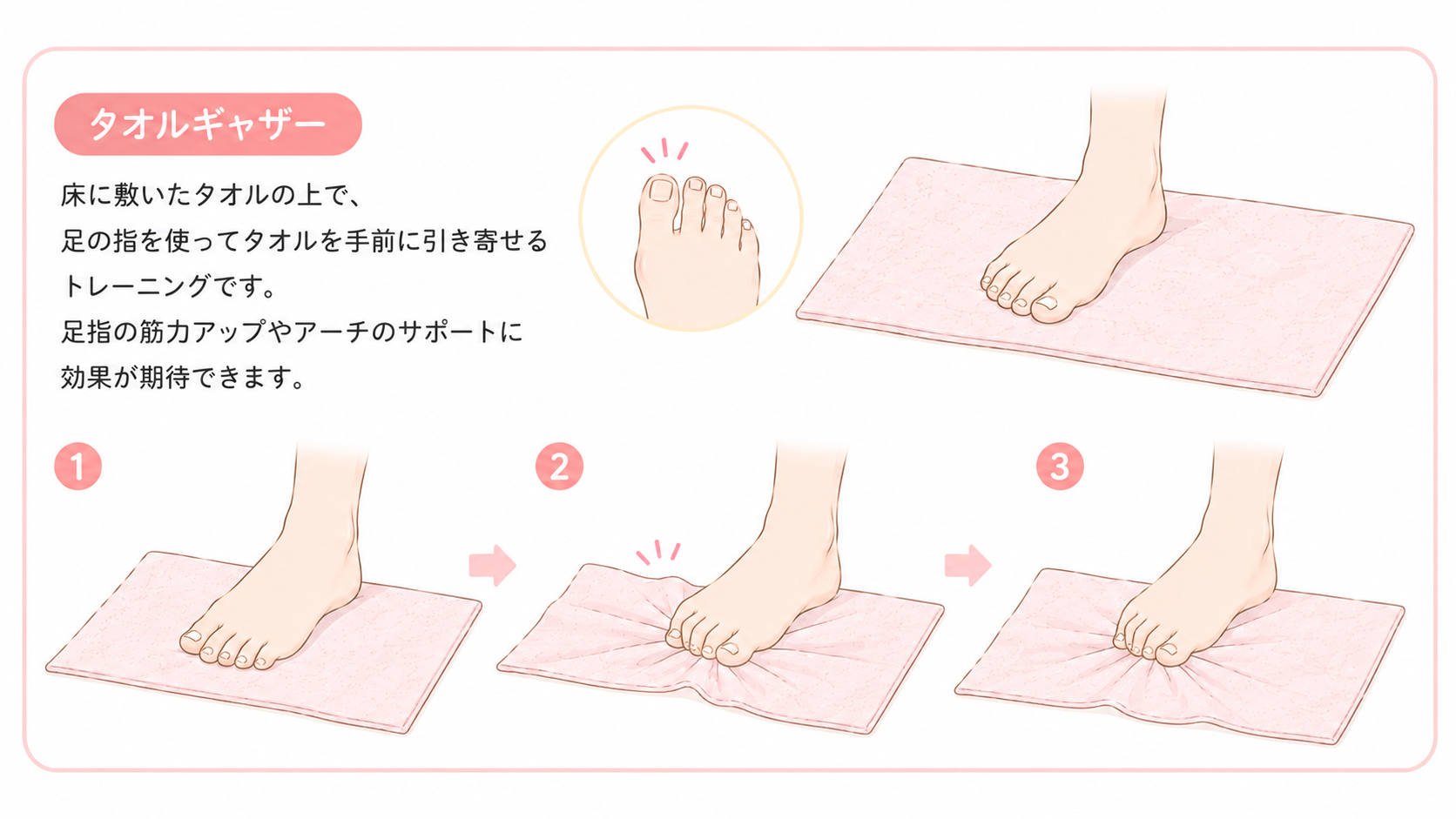 タオルギャザーのやり方