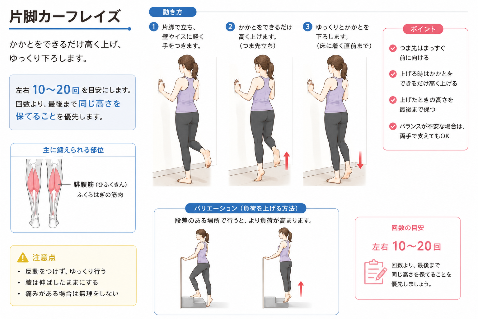 壁に手を添えて行う片脚カーフレイズの動き方と注意点