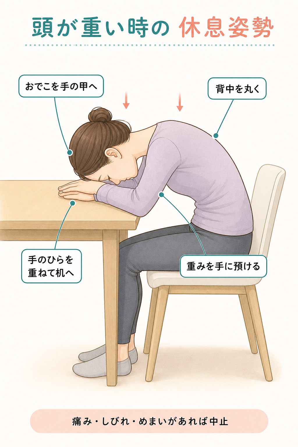 机に手を重ねおでこを乗せて休む、頭が重い時の休息姿勢